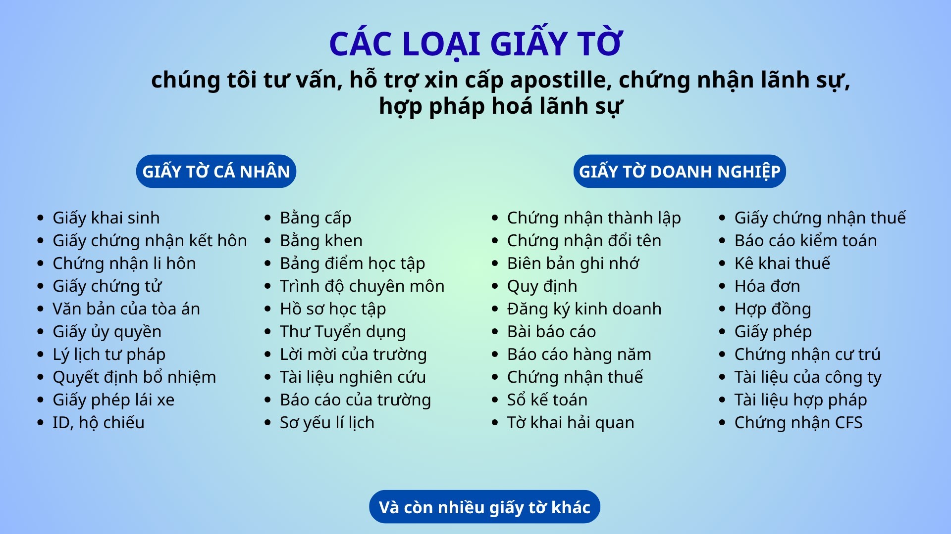 CLGT trang chủw